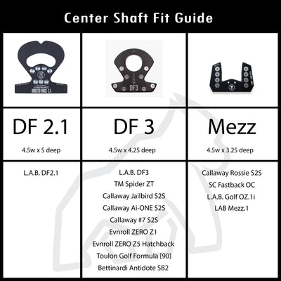 Blue Shell Square Center Shaft Cover