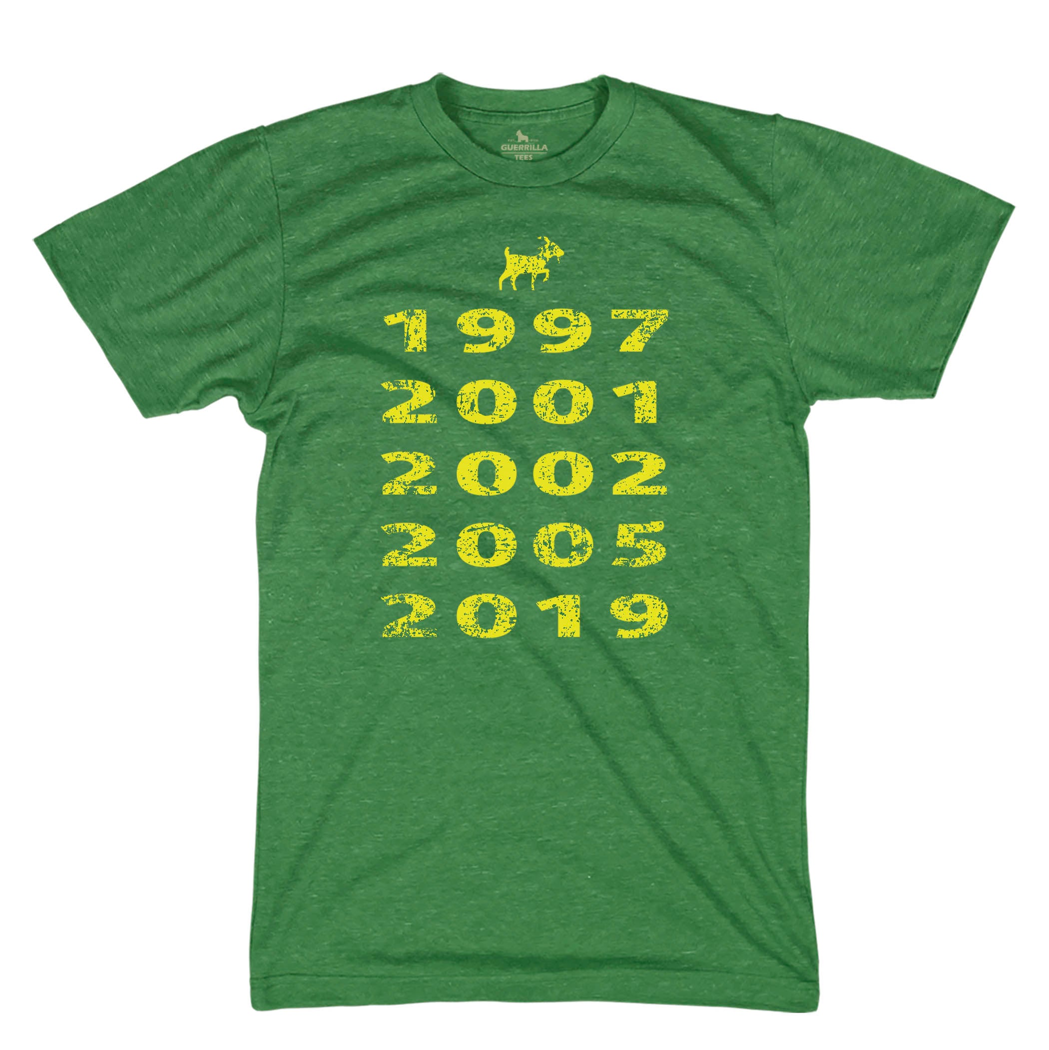 "Goat" Years